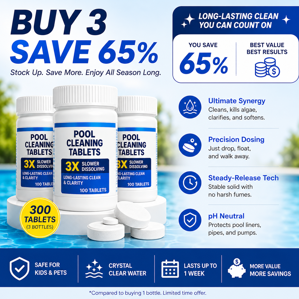 🏊‍♂️ Pool Cleaning Tablets for Crystal Clear Water – Drop, Dissolve, Dive In! 🌊✨